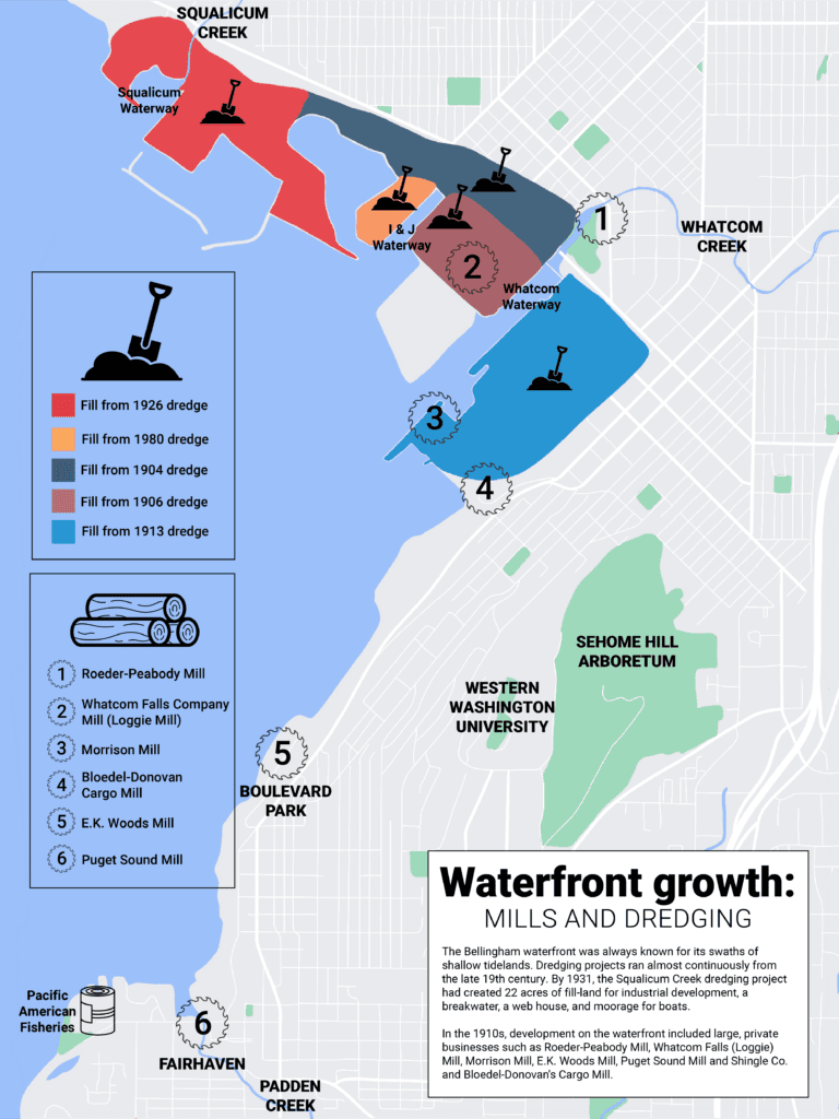 Visual map guide of Waterfront growth over the years of dredge fill.
